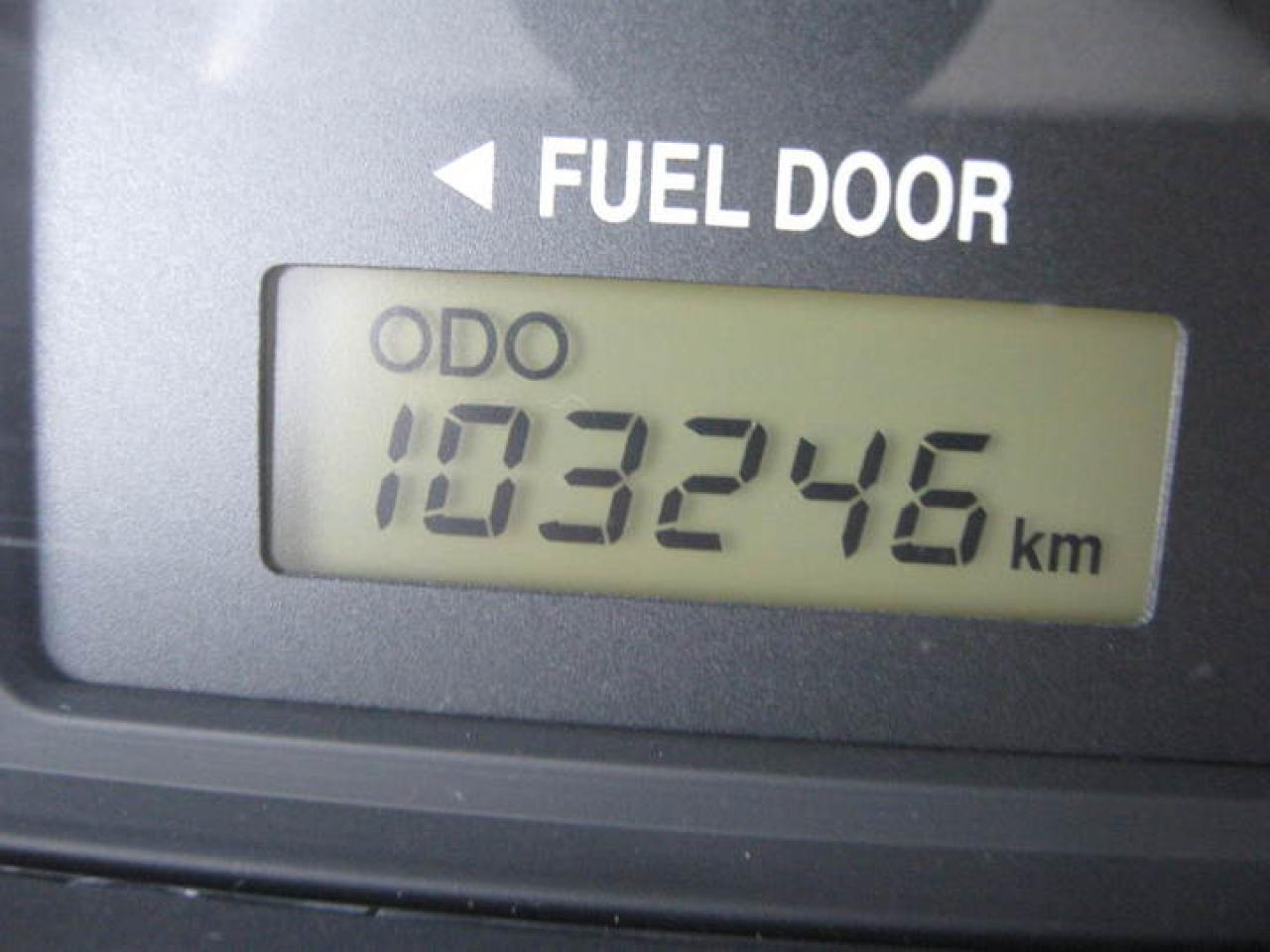 612688