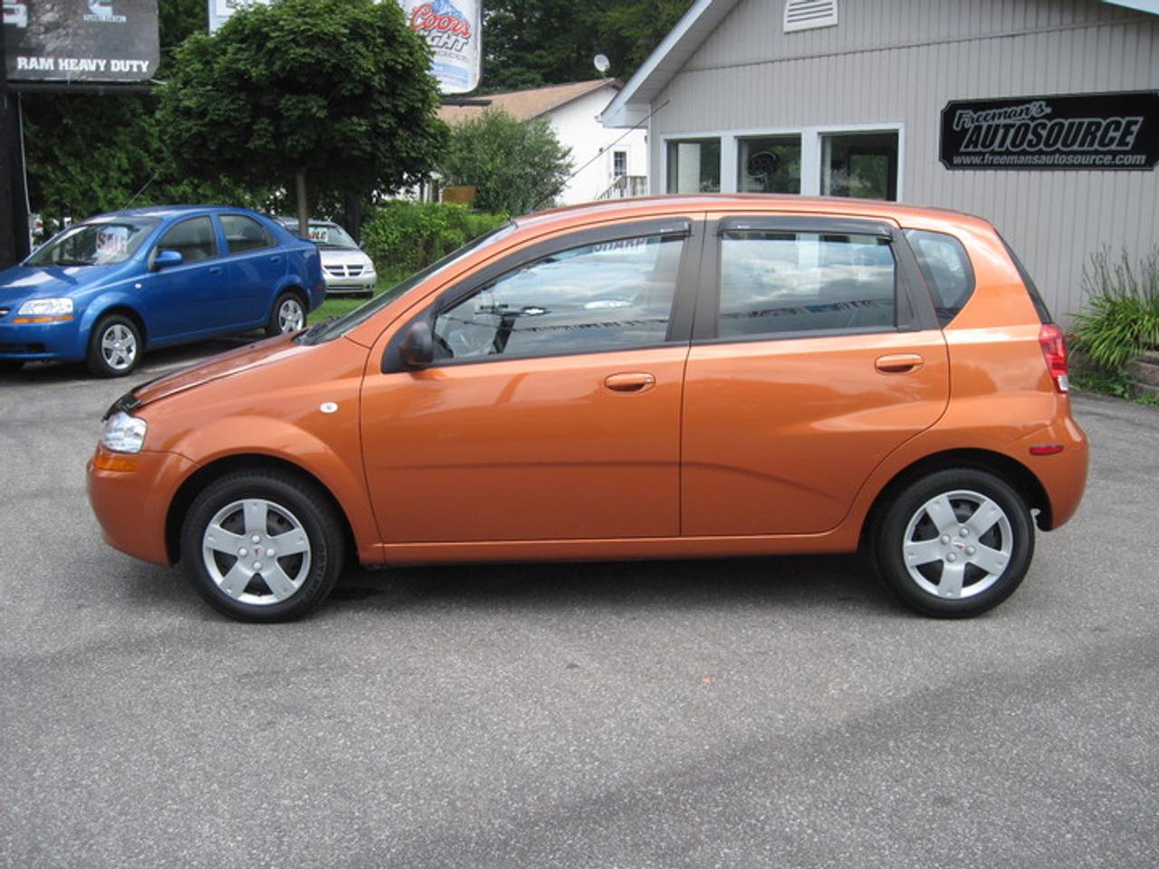 613507.10201230