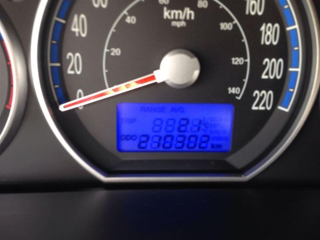 631582