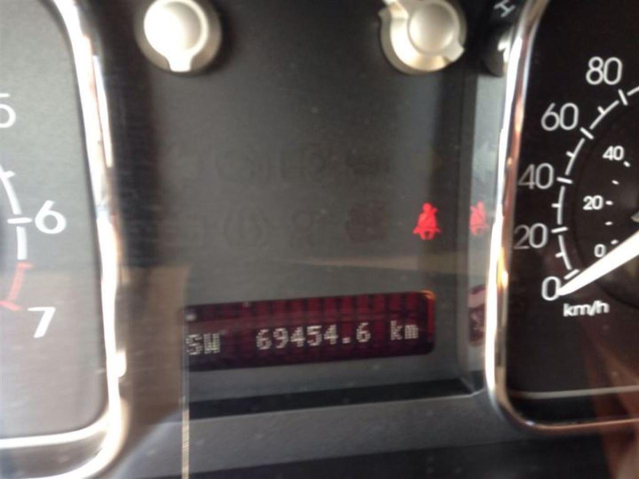 631594