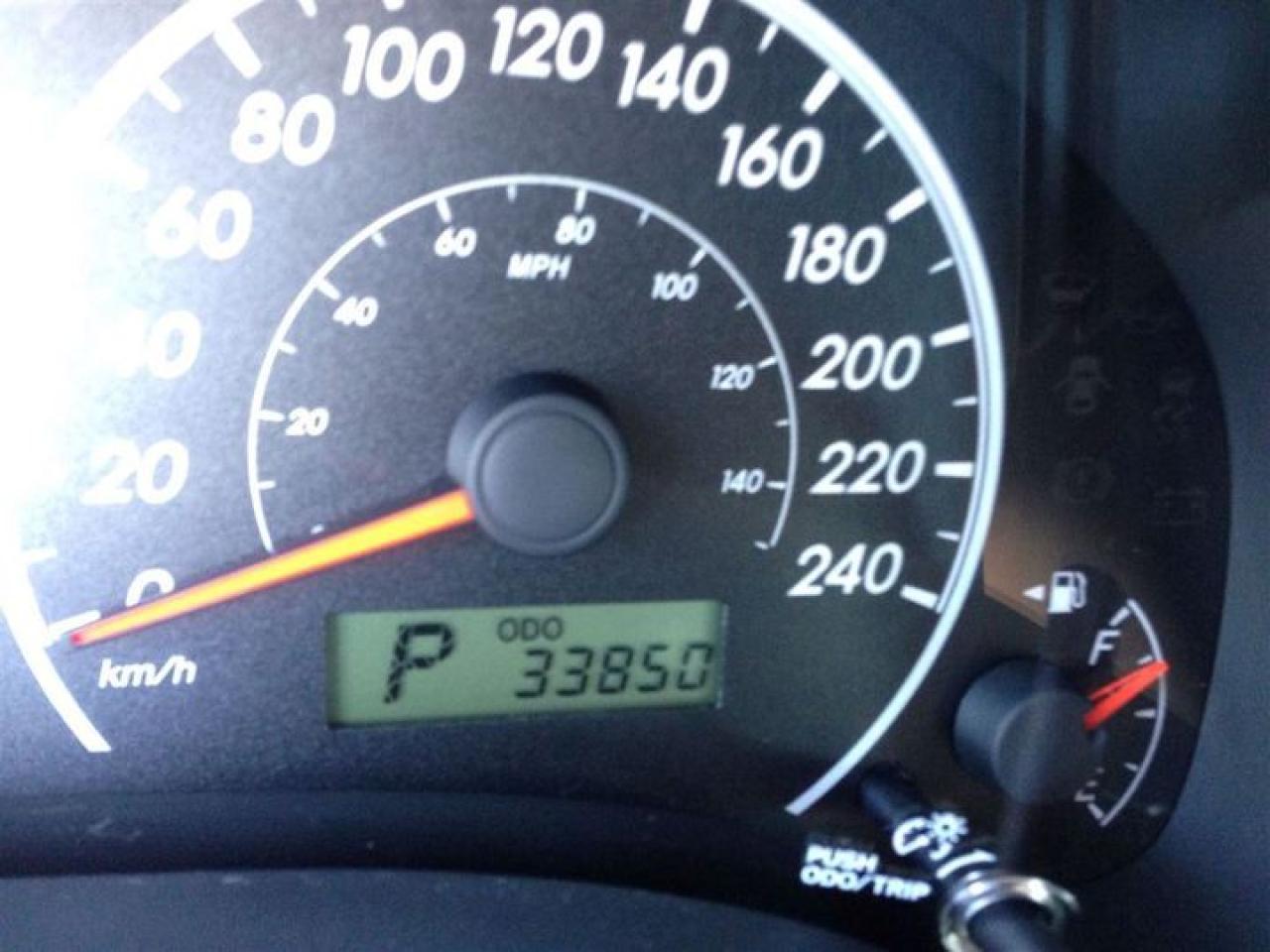 631612