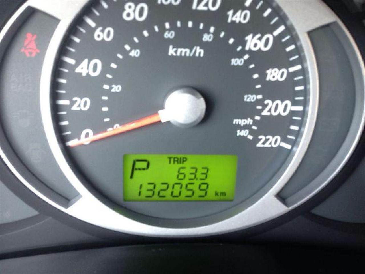 631620