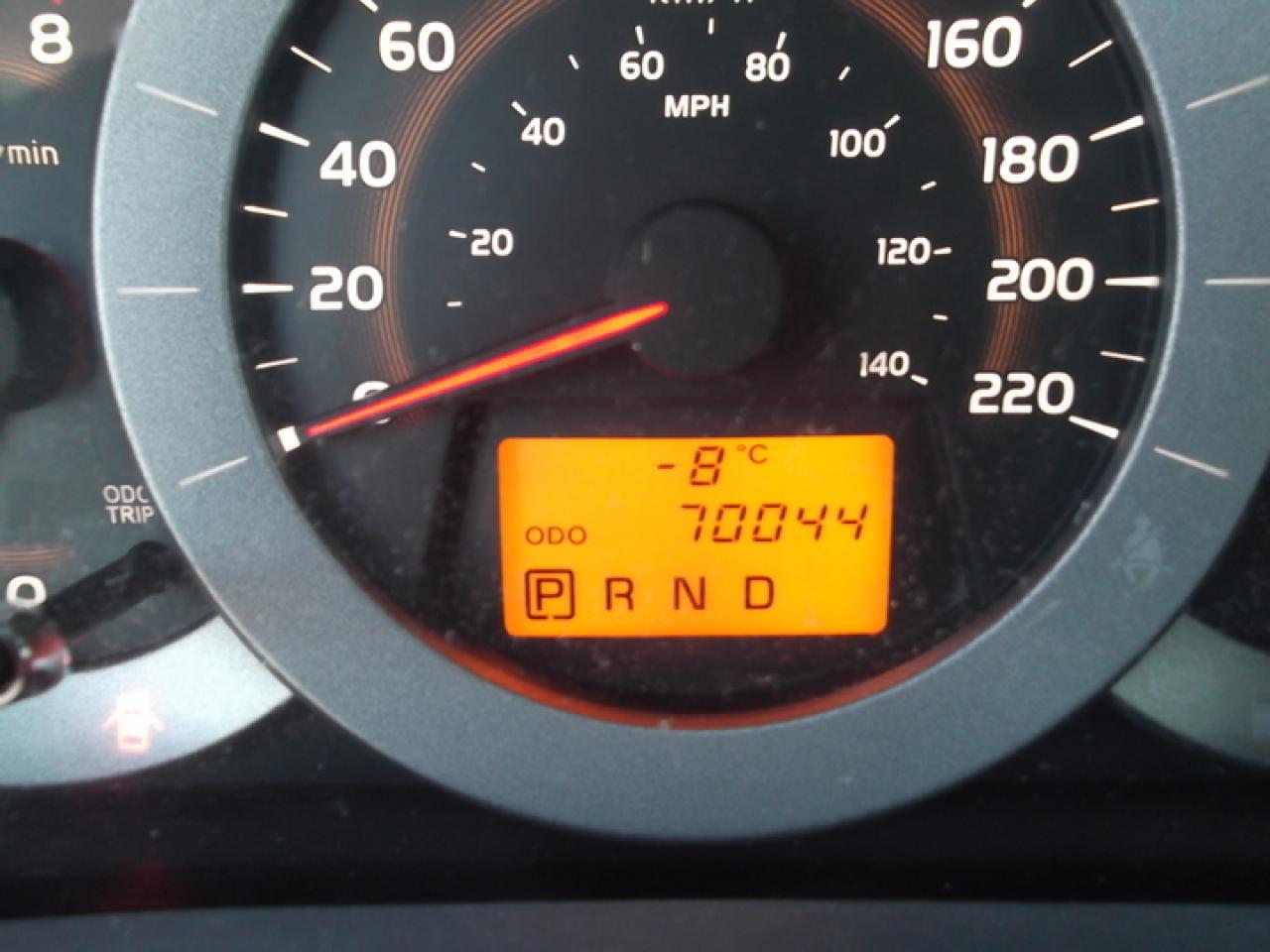 632721