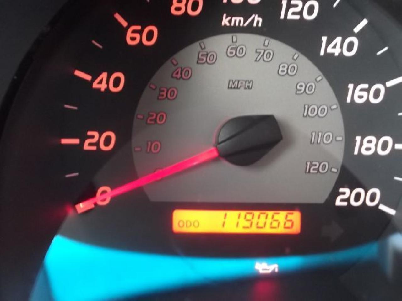 632729