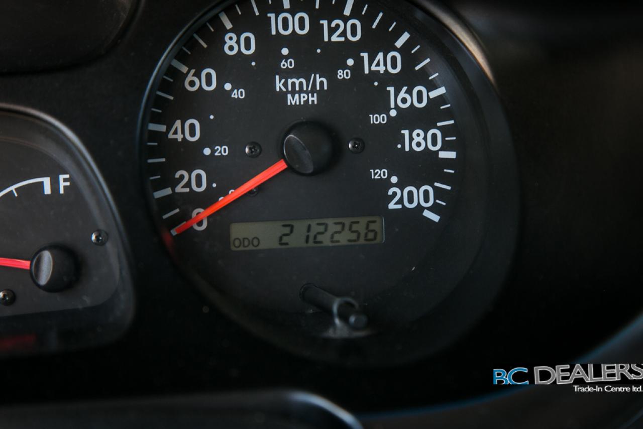 635495
