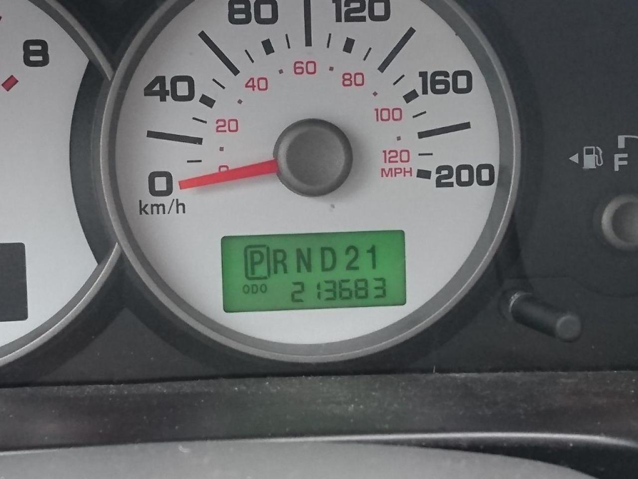 635816