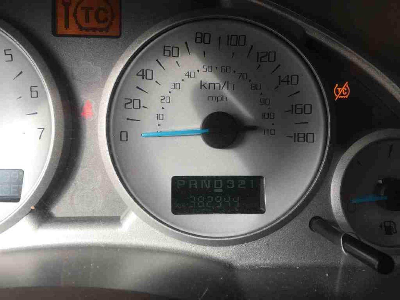 636318