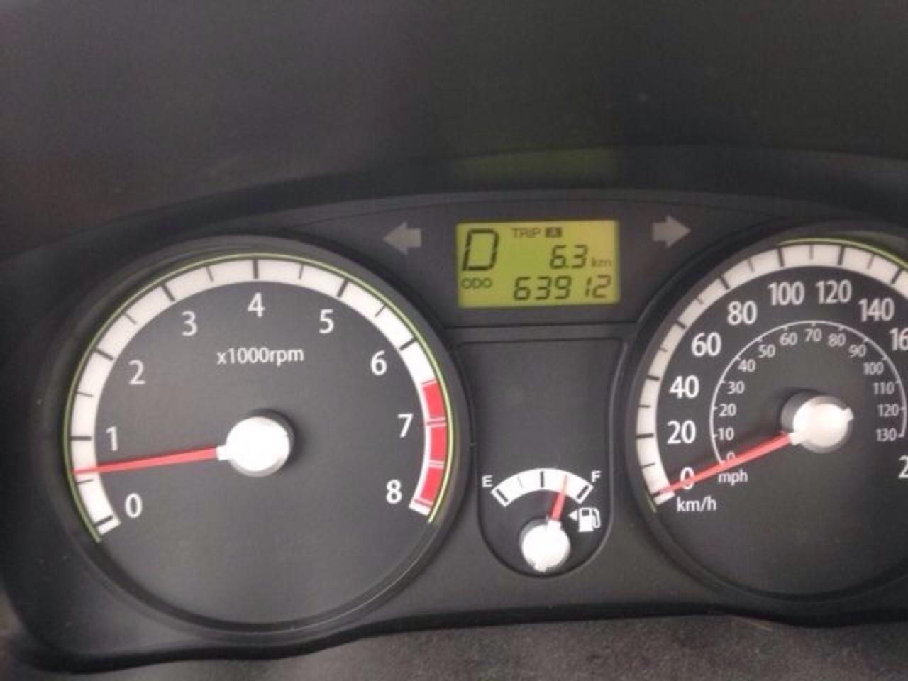 636882
