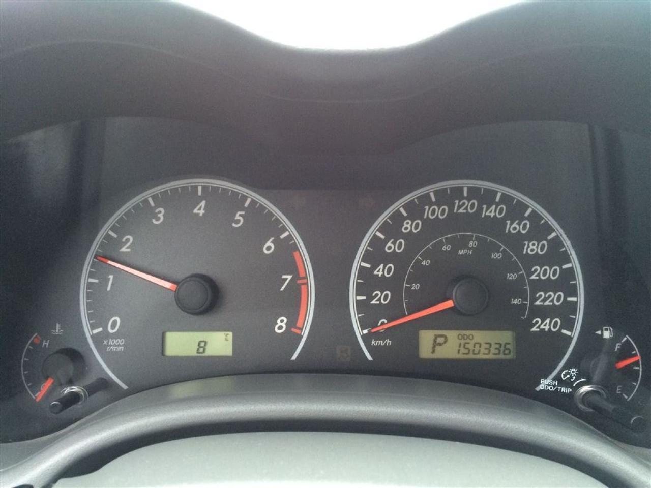 636915