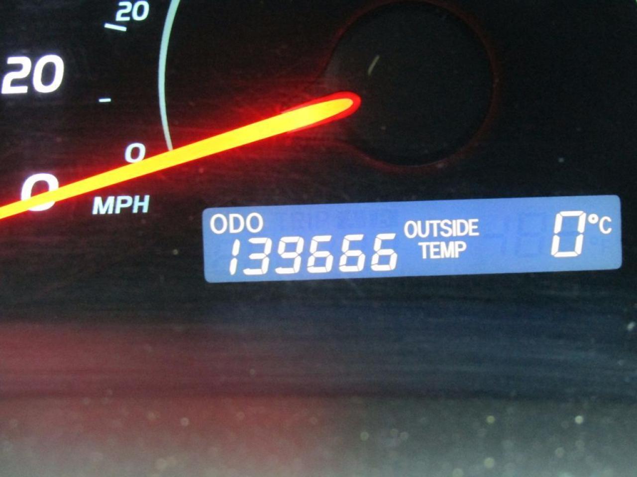 640621