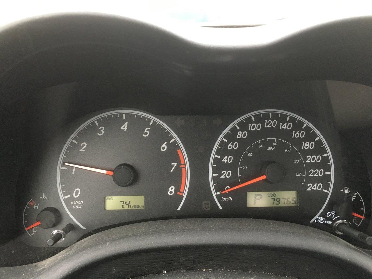656415