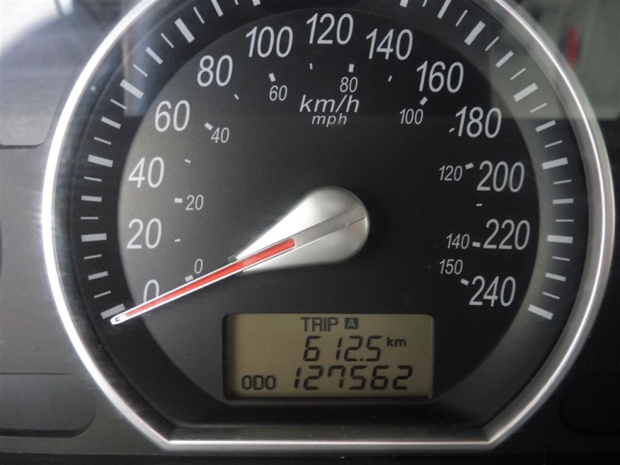 658284