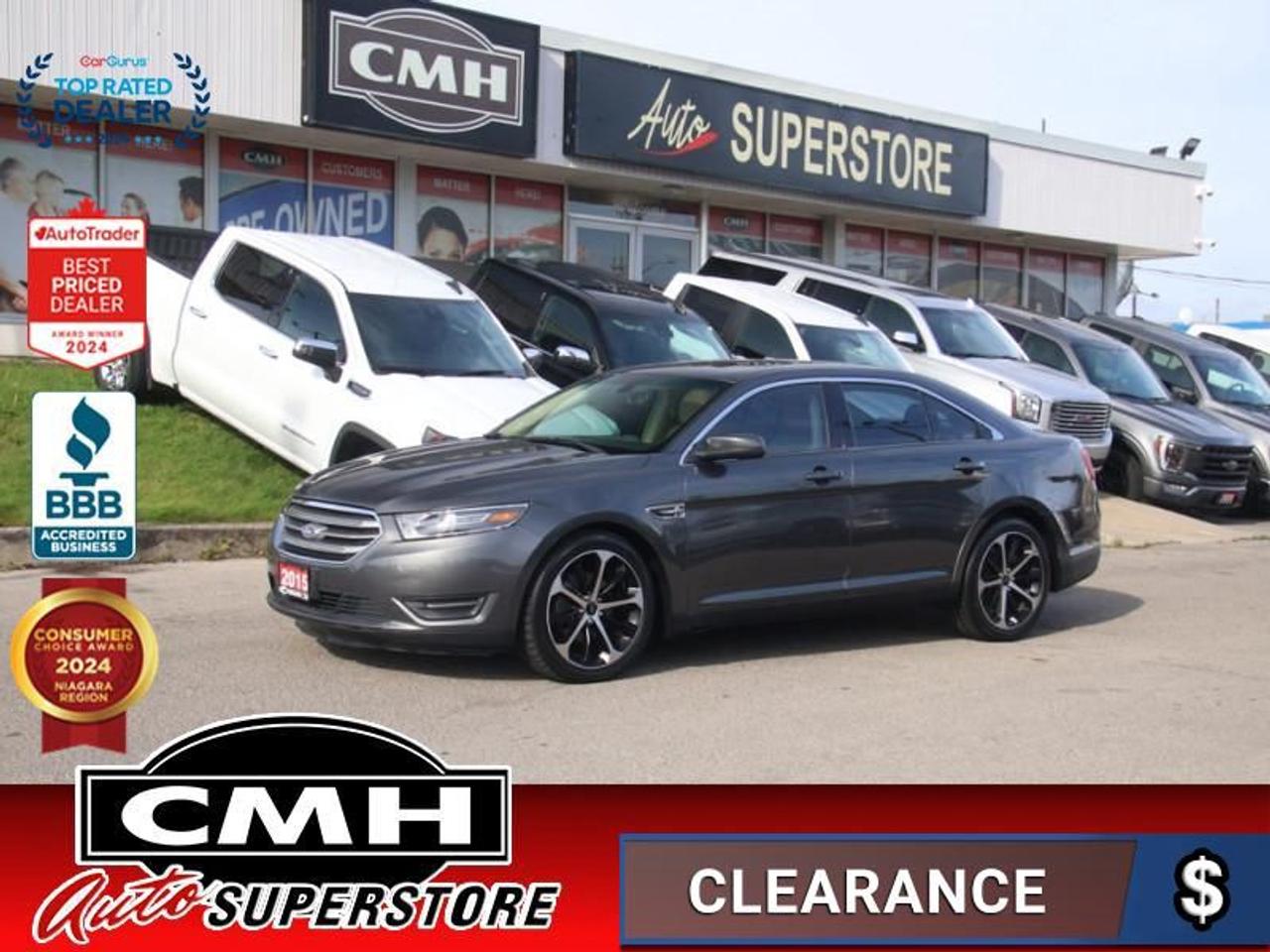 <b>LOW MILEAGE !! V6 AWD !! NAVIGATION, REAR CAMERA, PARKING SENSORS, BLUETOOTH, STEERING WHEEL CONTROLS, CRUISE CONTROL, USB PORTS, SUNROOF, LEATHER, POWER SEATS, HEATED SEATS, DUAL CLIMATE CONTROL, REMOTE START, POWER ADJUSTABLE PEDALS, 20-IN ALLOYS</b><br>  <br>CMH certifies that all vehicles meet DOUBLE the Ministry standards for Brakes and Tires<br><br> <br>    This  2015 Ford Taurus is for sale today. <br> <br>The Ford Taurus has been a household name for decades for good reasons. Its a strong, reliable sedan that you can count on every day. A responsive powertrain combined with impressive safety features inspire a confident drive in any situation. A bold exterior, a refined interior, and advanced technology make this Taurus a cut above other full-size sedans. This  sedan has 125,975 kms. Its  gray in colour  . It has an automatic transmission and is powered by a   3.5L V6 Cylinder Engine.  This vehicle has been upgraded with the following features: Bluetooth,  Heated Seats,  Rear View Camera,  Remote Start,  Sync,  Siriusxm. <br> To view the original window sticker for this vehicle view this <a href=http://www.windowsticker.forddirect.com/windowsticker.pdf?vin=1FAHP2H85FG124503 target=_blank>http://www.windowsticker.forddirect.com/windowsticker.pdf?vin=1FAHP2H85FG124503</a>. <br/><br> <br>To apply right now for financing use this link : <a href=https://www.cmhniagara.com/financing/ target=_blank>https://www.cmhniagara.com/financing/</a><br><br> <br/><br>Trade-ins are welcome! Financing available OAC ! Price INCLUDES a valid safety certificate! Price INCLUDES a 60-day limited warranty on all vehicles except classic or vintage cars. CMH is a Full Disclosure dealer with no hidden fees. We are a family-owned and operated business for over 30 years! o~o