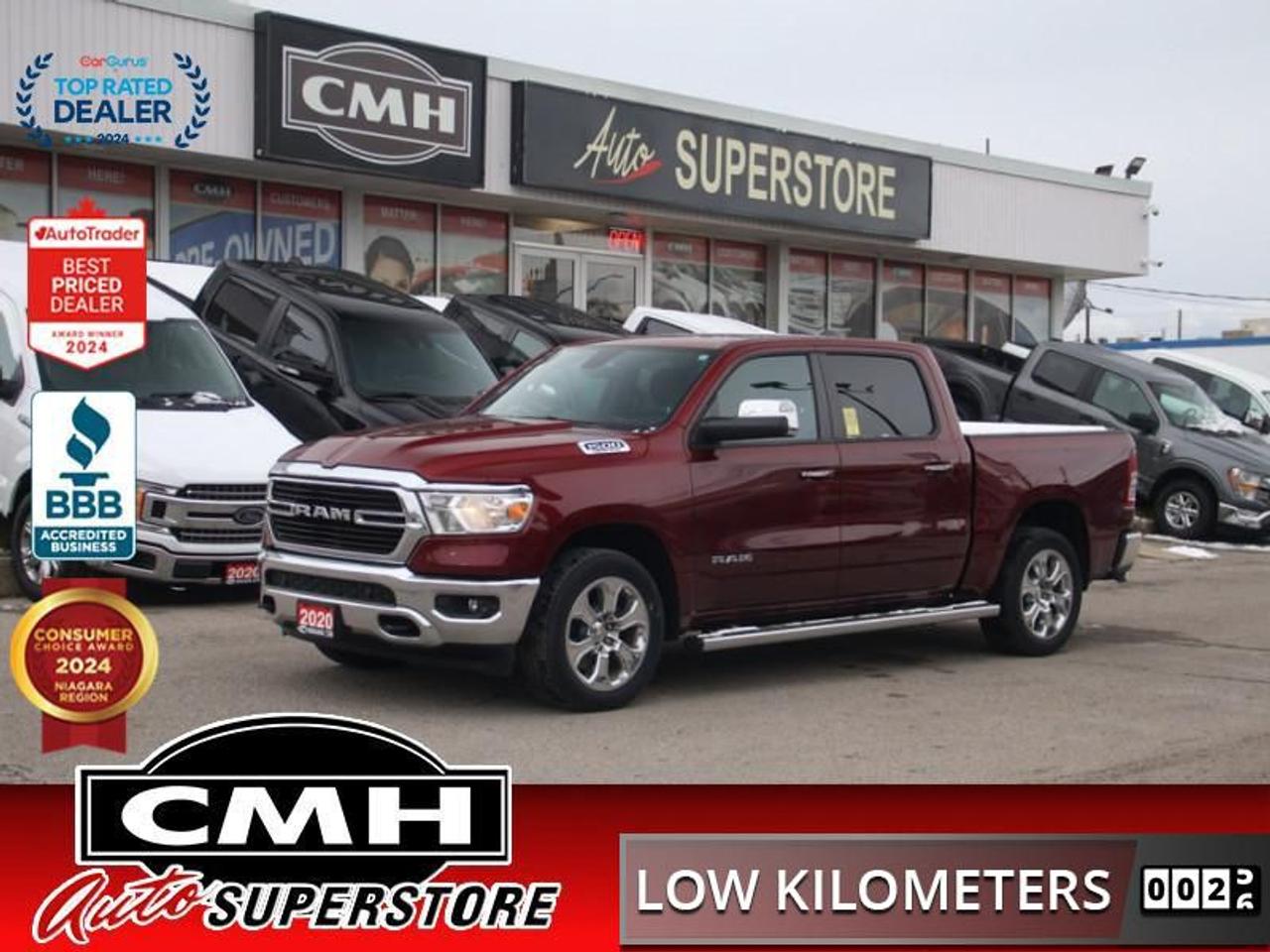 <b>ONLY 36,000 KMS !! NAVIGATION, REAR CAMERA, PARKING SENSORS, APPLE CARPLAY, ANDROID AUTO, POWER DRIVER SEAT, HEATED SEATS, HEATED STEERING WHEEL, DUAL CLIMATE CONTROL, REMOTE START, POWER ADJUSTABLE PEDALS, TRAILER BRAKE CONTROLLER, 20-INCH ALLOY WHEELS</b><br>  <br>CMH certifies that all vehicles meet DOUBLE the Ministry standards for Brakes and Tires<br><br> <br>    This  2020 Ram 1500 is for sale today. <br> <br>The Ram 1500 delivers power and performance everywhere you need it, with a tech-forward cabin that is all about comfort and convenience. Loaded with best-in-class features, its easy to see why the Ram 1500 is so popular. With the most towing and hauling capability in a Ram 1500, as well as improved efficiency and exceptional capability, this truck has the grit to take on any task. This low mileage  Crew Cab 4X4 pickup  has just 35,296 kms. Its  red in colour  . It has an automatic transmission and is powered by a  395HP 5.7L 8 Cylinder Engine. <br> <br> Our 1500s trim level is Big Horn. This Ram 1500 Big Horn comes very well equipped with stylish aluminum wheels, comfortable cloth seats and premium carpet floors, a leather steering wheel, Uconnect with a large touchscreen, wireless streaming audio, USB input jacks, and a useful rear view camera. This awesome pickup truck also includes power heated side mirrors, proximity keyless entry, cruise control, an HD suspension, towing equipment, chrome bumpers with rear step, chrome exterior accents, fog lights and much more.<br> To view the original window sticker for this vehicle view this <a href=http://www.chrysler.com/hostd/windowsticker/getWindowStickerPdf.do?vin=1C6SRFFT6LN418144 target=_blank>http://www.chrysler.com/hostd/windowsticker/getWindowStickerPdf.do?vin=1C6SRFFT6LN418144</a>. <br/><br> <br>To apply right now for financing use this link : <a href=https://www.cmhniagara.com/financing/ target=_blank>https://www.cmhniagara.com/financing/</a><br><br> <br/><br>Trade-ins are welcome! Financing available OAC ! Price INCLUDES a valid safety certificate! Price INCLUDES a 60-day limited warranty on all vehicles except classic or vintage cars. CMH is a Full Disclosure dealer with no hidden fees. We are a family-owned and operated business for over 30 years! o~o