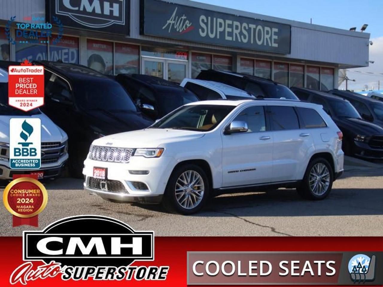 <b>DIESEL 4WD !! NAVIGATION, REAR CAMERA, PARK SENSORS, BLIND SPOT, LANE KEEP, COLLISION SENS, AUTO PARK ASSIST, RAIN SENS WIPERS, AUTO HIGH BEAM, MOCHA LEATHER, POWER SEATS, 4X HEATED SEATS, COOLED SEATS, HEATED STEERING WHEEL, POWER LIFTGATE, REMOTE START</b><br>  <br>CMH certifies that all vehicles meet DOUBLE the Ministry standards for Brakes and Tires<br><br> <br>    This  2018 Jeep Grand Cherokee is for sale today. <br> <br>The Jeep Grand Cherokee is the most awarded SUV ever for good reasons. With numerous best-in-class features and class-exclusive amenities, the Grand Cherokee offers drivers more than the competition. On the outside, it showcases the rugged capability to go off the beaten path while the interior offers technology and comfort beyond what youd expect in an SUV at this price point. The Jeep Grand Cherokee is second to none when it comes to performance, safety, and style. This  SUV has 143,624 kms. Its  white in colour  and is major accident free based on the <a href=https://vhr.carfax.ca/?id=81j3SGex9tp/Gxw8IlHmF9t0L5U1UZFe target=_blank>CARFAX Report</a> . It has an automatic transmission and is powered by a  240HP 3.0L V6 Cylinder Engine. <br> <br> Our Grand Cherokees trim level is Summit. The Grand Cherokee Summit adds comfort and technology pushing this SUV to the next level of luxury. It comes with adaptive cruise control, blind spot assist, forward collision warning with active braking, Natura Plus leather seats, heated first and second-row seats, ventilated front seats, wood and leather interior trim, a heated steering wheel, four-wheel drive, a dual-pane panoramic sunroof, Uconnect 8.4 with navigation and SiriusXM, a harman/kardon 19-speaker premium audio, a rearview camera, remote start, and much more.<br> To view the original window sticker for this vehicle view this <a href=http://www.chrysler.com/hostd/windowsticker/getWindowStickerPdf.do?vin=1C4RJFJMXJC396009 target=_blank>http://www.chrysler.com/hostd/windowsticker/getWindowStickerPdf.do?vin=1C4RJFJMXJC396009</a>. <br/><br> <br>To apply right now for financing use this link : <a href=https://www.cmhniagara.com/financing/ target=_blank>https://www.cmhniagara.com/financing/</a><br><br> <br/><br>Trade-ins are welcome! Financing available OAC ! Price INCLUDES a valid safety certificate! Price INCLUDES a 60-day limited warranty on all vehicles except classic or vintage cars. CMH is a Full Disclosure dealer with no hidden fees. We are a family-owned and operated business for over 30 years! o~o