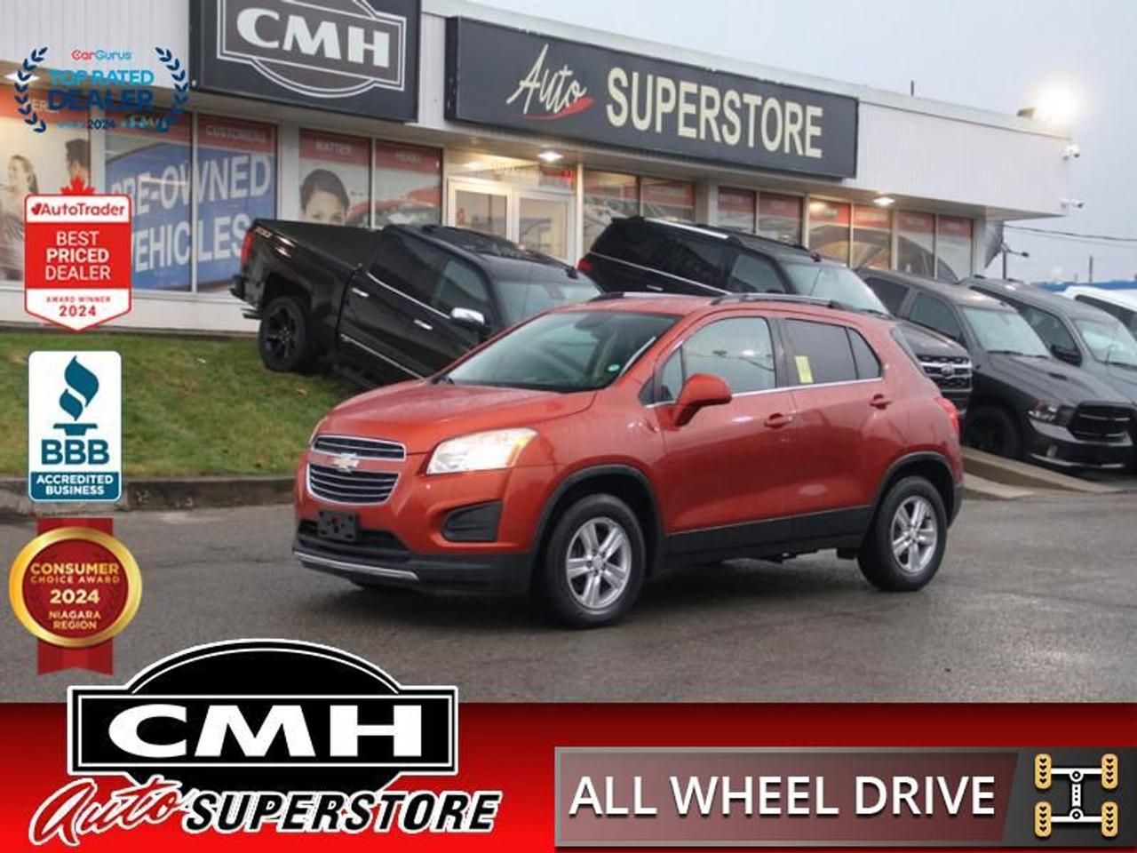 <b>GREAT MILEAGE !! ALL WHEEL DRIVE !! REAR CAMERA, BLUETOOTH, TOUCH DISPLAY SCREEN, AUXILIARY + USB PORTS, STEERING WHEEL CONTROLS, CRUISE CONTROL, POWER DRIVER SEAT, POWER WINDOWS/LOCKS/MIRRORS, AIR CONDITIONING, REMOTE START, 16-INCH ALLOY WHEELS</b><br>  <br>CMH certifies that all vehicles meet DOUBLE the Ministry standards for Brakes and Tires<br><br> <br>    This  2016 Chevrolet Trax is for sale today. <br> <br>The 2016 Chevrolet Trax is the ultimate small SUV for navigating the city and beyond. With its agile handling, ample cargo room, and the latest technology, Trax makes every day an urban adventure. With its street-smart features and amazing technologies, this Trax lets you explore your city and discover all of its hidden gems. The Trax simplifies your everyday life.This  SUV has 102,027 kms. Its  sunset orange metallic in colour  and is major accident free based on the <a href=https://vhr.carfax.ca/?id=cRwpk10NamsRDyHMuQOQ9LKnK6sAv6xF target=_blank>CARFAX Report</a> . It has an automatic transmission and is powered by a  138HP 1.4L 4 Cylinder Engine. <br> <br> Our Traxs trim level is LT. The 1LT is a clever SUV thats small and quick enough to steer the cityscape, yet big enough to accommodate up to five people in comfort with their stuff. This Trax is equipped with air conditioning, cruise control, deluxe cloth seating surfaces, Bluetooth wireless audio streaming, OnStar, enhanced 6-speaker audio system, and 16-inch aluminum wheels.<br> <br>To apply right now for financing use this link : <a href=https://www.cmhniagara.com/financing/ target=_blank>https://www.cmhniagara.com/financing/</a><br><br> <br/><br>Trade-ins are welcome! Financing available OAC ! Price INCLUDES a valid safety certificate! Price INCLUDES a 60-day limited warranty on all vehicles except classic or vintage cars. CMH is a Full Disclosure dealer with no hidden fees. We are a family-owned and operated business for over 30 years! o~o